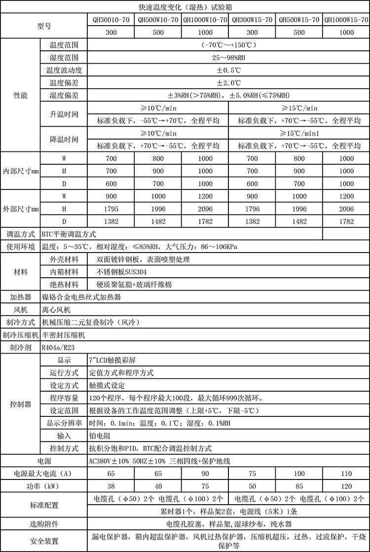 快速溫度變化試驗(yàn)箱技術(shù)規(guī)格