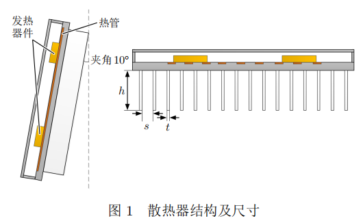 散熱器機(jī)構(gòu)及尺寸