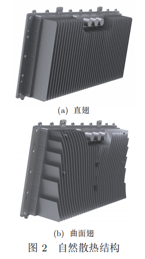 自然散熱結(jié)構(gòu)