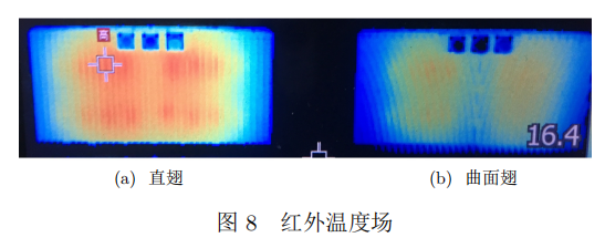 紅外溫度場